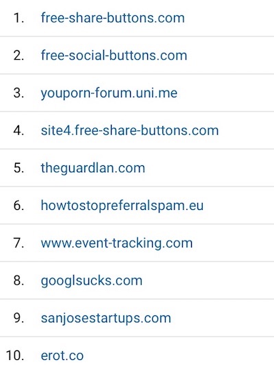referral spam examples